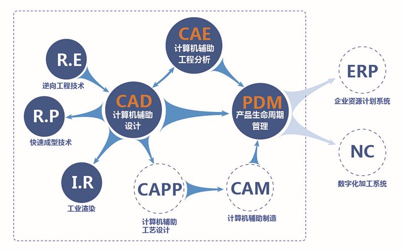 凹版印刷機(jī)