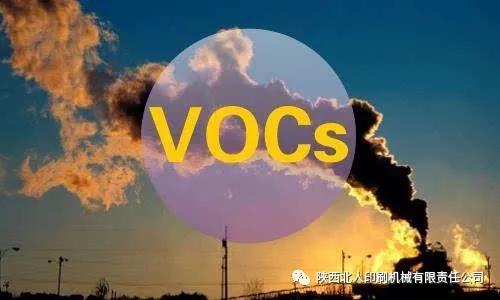 凹版印刷中VOCs排放處理技術方案