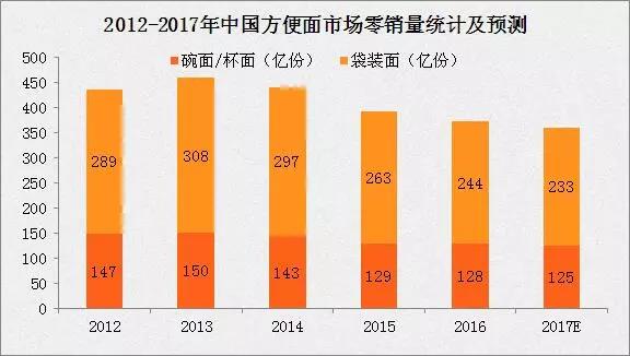 陜西北人包裝印刷設(shè)備